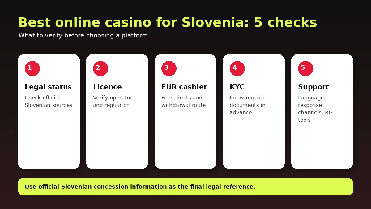 best online casino for slovenia
