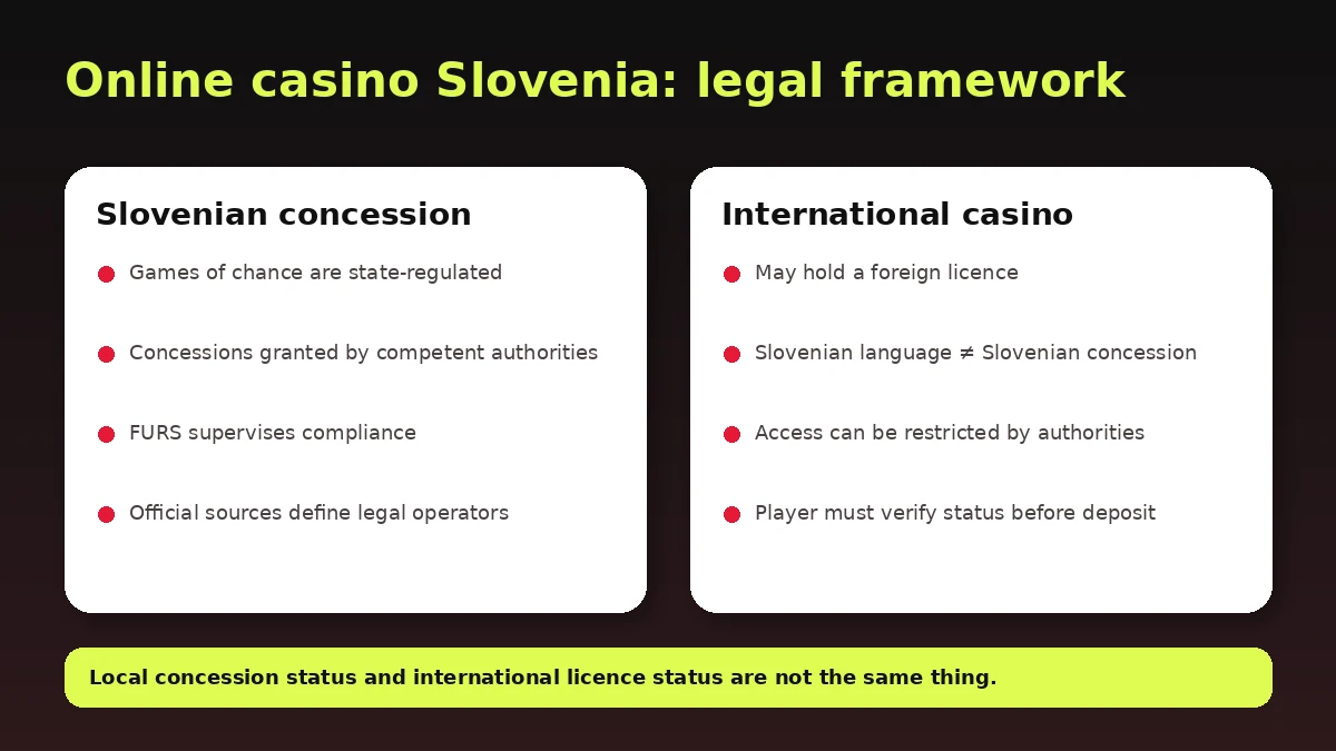online casino slovenia